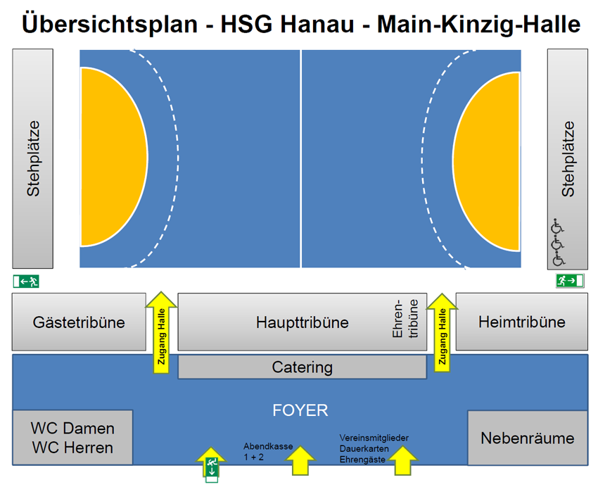 Hallenplan Main-Kinzig-Halle